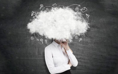 Four Questions to Ask Your Cloud Provider