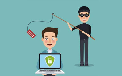 Learn to Spot Phishing Attacks Beating Two-Factor Authentication