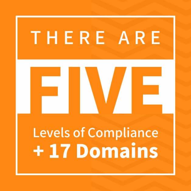 There are five levels of compliance +17 domains