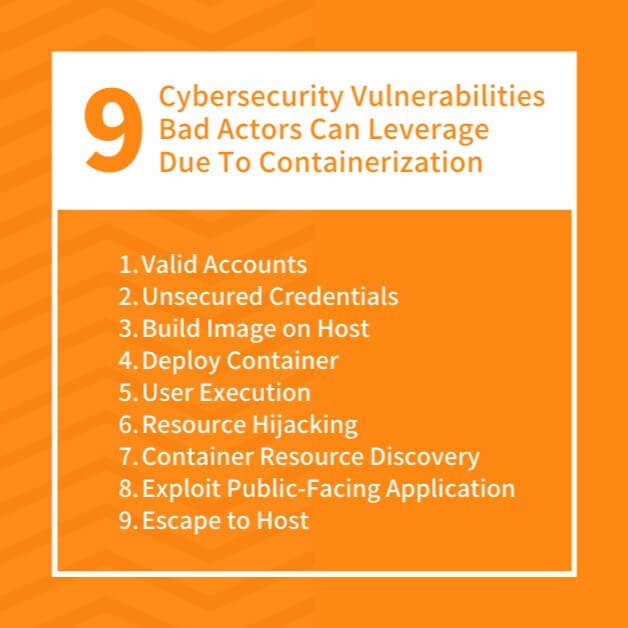 9 Cybersecurity Vulnerabilities Bad Actors Can Leverage Due To Containerization • Valid Accounts • Unsecured Credentials • Build Image on Host • Deploy Container • User Execution • Resource Hijacking • Container Resource Discovery • Exploit Public-Facing Application • Escape to Host