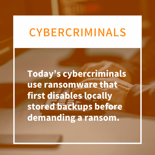 Today’s cybercriminals use ransomware that first disables locally stored backups before demanding a ransom.