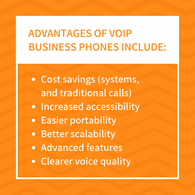 Advantages of VoIP business phones include: - cost savings (systems, and traditional calls)  - Increased accessibility - Easier portability - Better scalability - Advanced features - Clearer voice quality