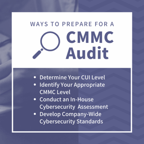 Preparing for Your CMMC Audit - Machado