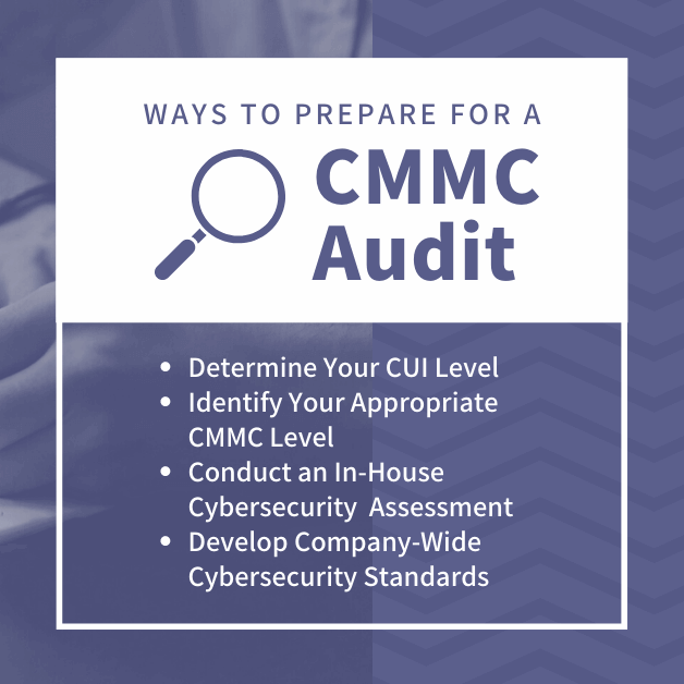 Ways to Prepare for a CMMC Audit - Determine Your CUI Level - Identify Your Appropriate CMMC Level - Conduct an In-House Cybersecurity Assessment - Develop Company-Wide Cybersecurity Standards