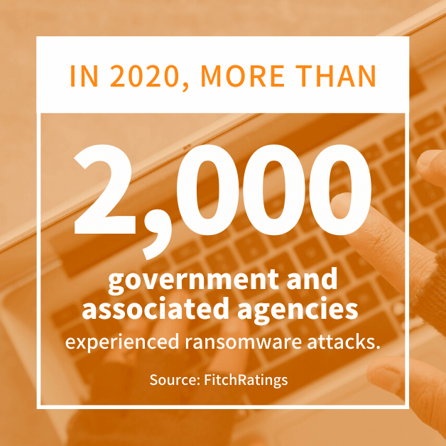 In 2020, more than 2,000 government and associated agencies experienced ransomware attacks.
