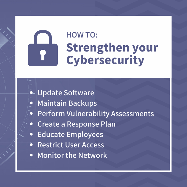 How to Strengthen Your Cybersecurity - Update Software - Maintain Backups - Perform Vulnerability Assessments - Create a Response Plan - Educate Employees - Restrict User Access - Monitor the Network