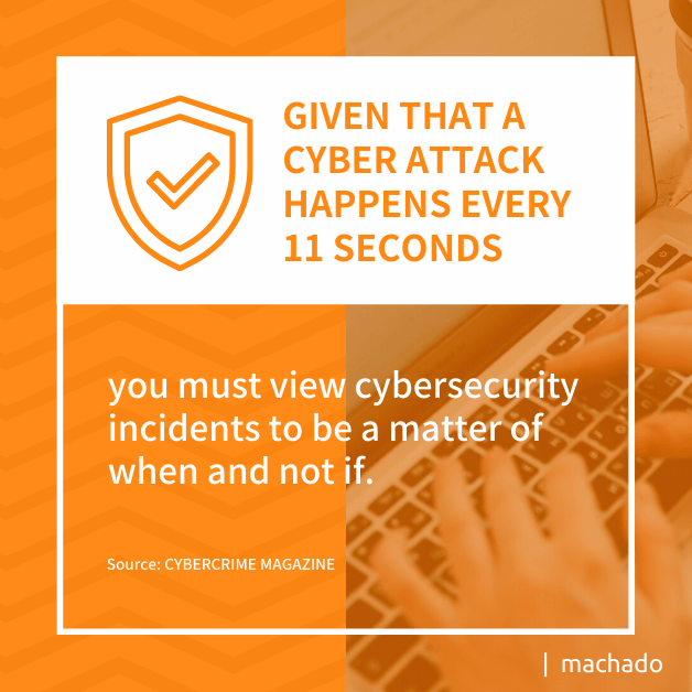 Given that a cyber attack happens every 11 seconds, you must view cybersecurity incidents to be a matter of when and not if. (Source: CYBERCRIME MAGAZINE)