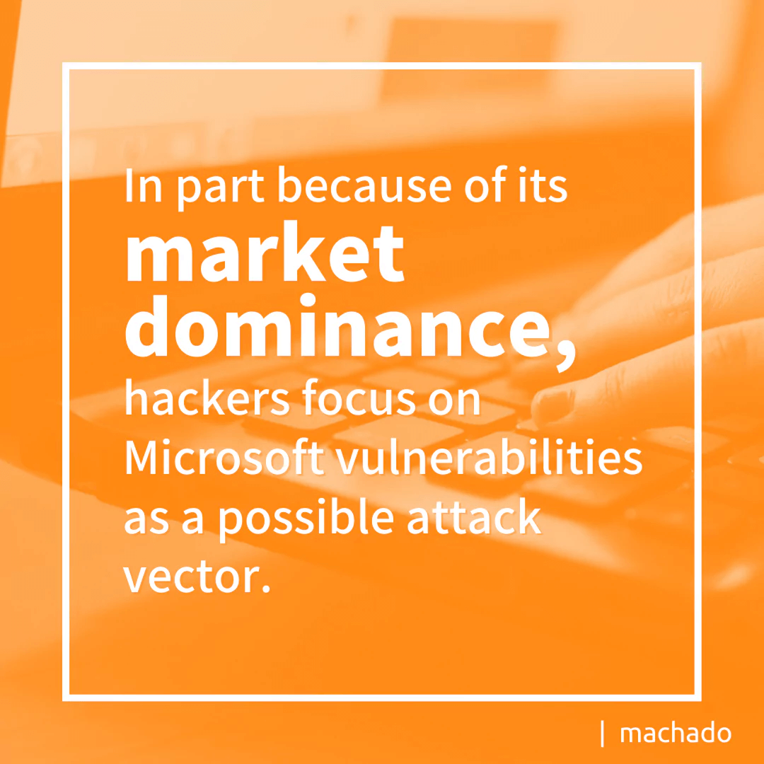In part because of its market dominance, hackers focus on Microsoft vulnerabilities as a possible attack vector. 